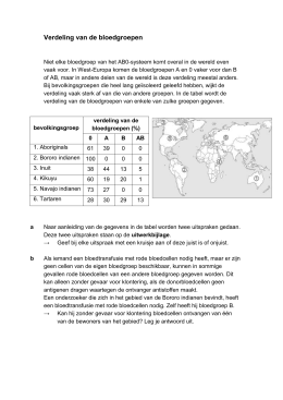voorkomen bloedgroepen