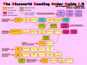 The Discworld Reading Order Guide 1.5 - The L