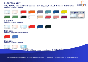 Variphone Nederland - Netwerk 11 - 1446 XB Purmerend