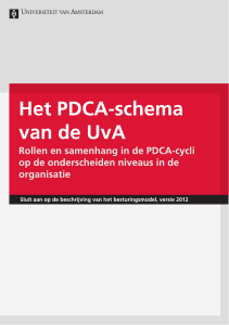 Het PDCA-schema van de UvA