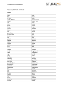 Woordenlijst Family and friends Vocabulary list `Family and friends