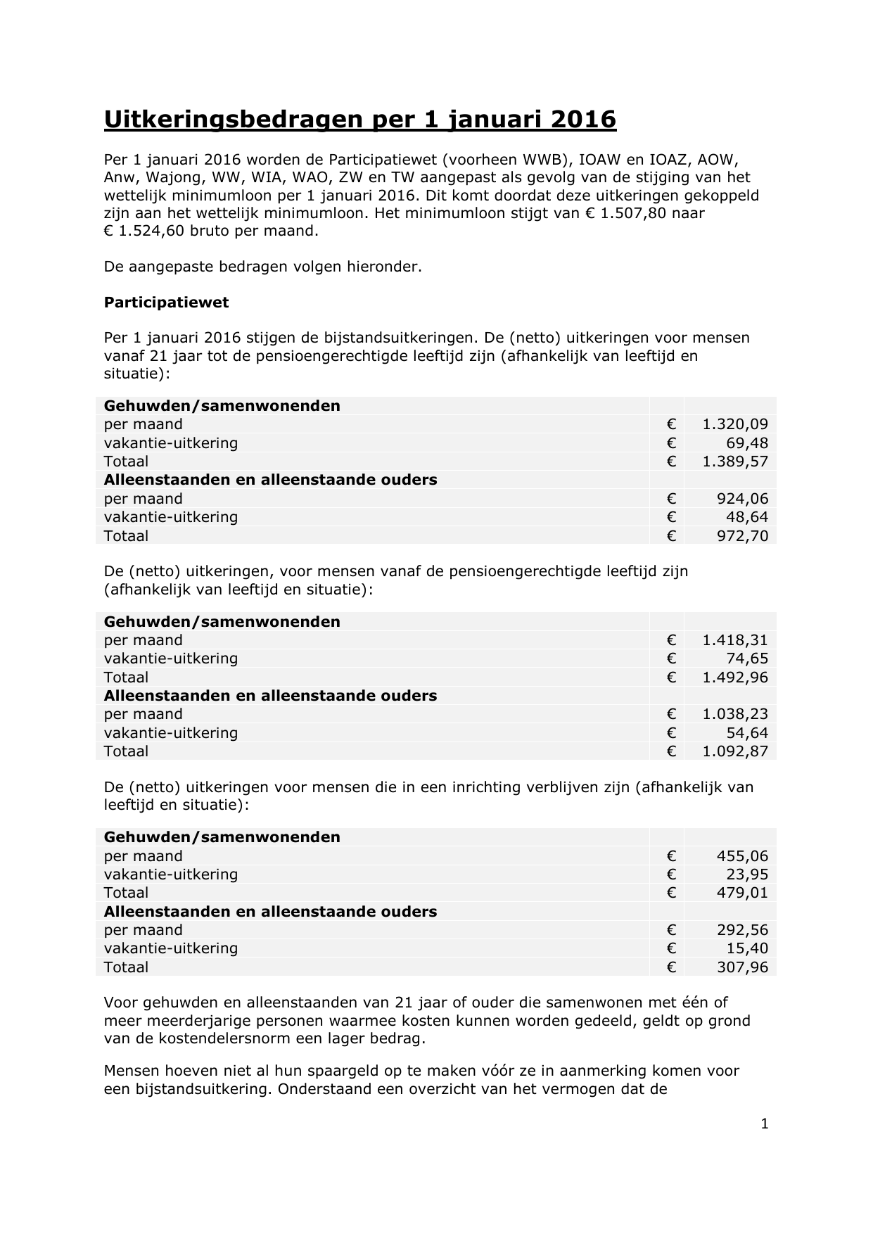 Uitkeringsbedragen Per 1 Juli 2021 Uitkeringsbedragen Per 1 Januari 2016