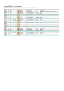 2012-2013 tentamenrooster OCMW