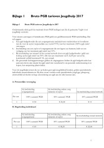 Bijlage 1 Bruto PGB tarieven Jeugdhulp 2017