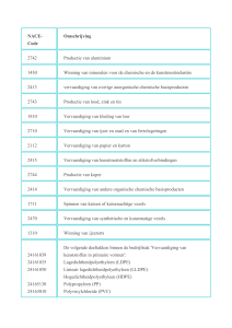 subsidie emissiekost sectoren die in aanmerking komen