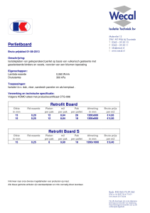 Perlietboard Retrofit Board Retrofit Board S