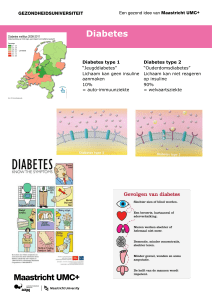 Diabetes type 1 Diabetes type 2