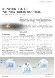 3d-printen herbergt vele verschillende technieken