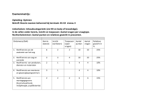 Optiek - Examenmatrijs B1 K2 (niveau 3)