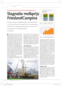 Stagnatie melkprĳs FrieslandCampina - Wageningen UR E