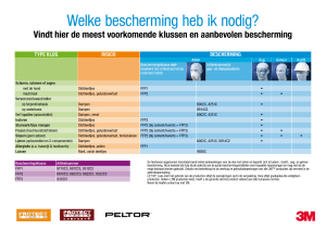 Welke bescherming heb ik nodig?