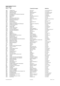 NOVAM MUZIEKCATALOGUS EERSTE DIVISIE Doc.nr. Titel