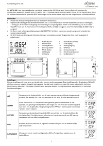 AKTIV106 CO2 and temperature Monitor - Aktivia CO2