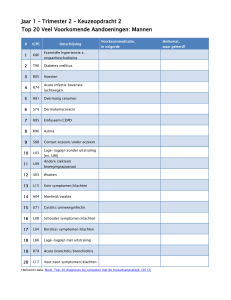 Keuzeopdracht 2 Top 20 Veel Voorkomende