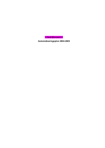 Automatiseringsplan 2004-2005