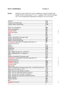 codes soort verpakking