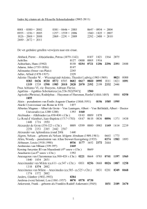 Index bij citaten uit de Filosofie Scheurkalender (2002