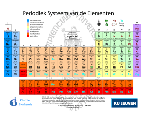Periodiek Systeem van de Elementen - Departement Chemie
