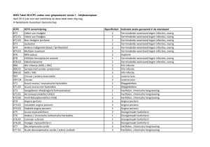 NHG-Tabel 58-ICPC voor griepselectie-versie 1