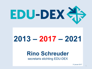 PowerPoint-presentatie - EDU-DEX