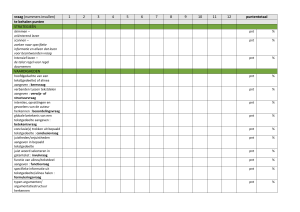 Examenanalyseformulier