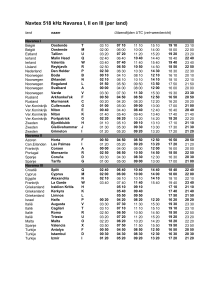 Navtex 518 kHz Navarea I, II en III (per land) - info