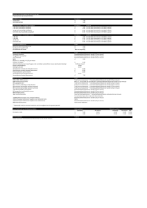 Tarieven voor Tele2 Mobiel 4G vanaf 17 mei 2017 Prijzen/tarieven