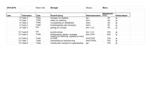 2015-2016 Naam Vak Biologie Niveau Mavo Jaar Toetsnaam Type