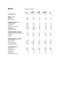 `Muziek` PDF document | 4 pagina`s | 81 kB Rapport