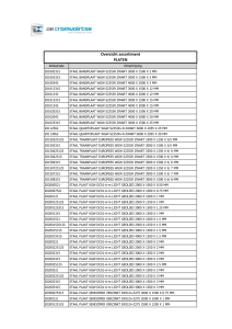 PLATEN Overzicht assortiment