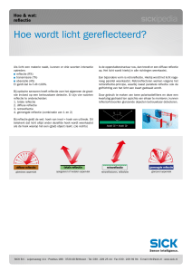 hoe wordt licht gereflecteerd?