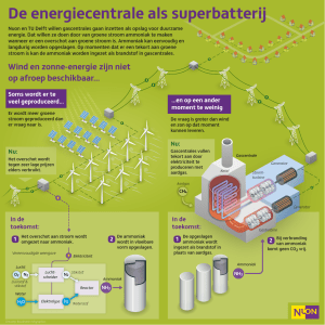 De energiecentrale als superbatterij