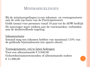 Minimaregelingen gemeente Hoogeveen