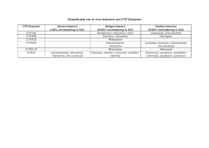 Classificatie van In vivo Inducers van CYP Enzymen