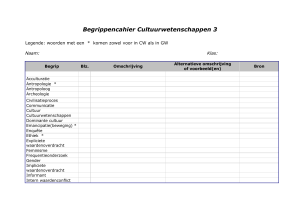 Begrippen gedragswetenschappen