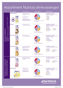 Assortiment Nutricia drinkvoedingen