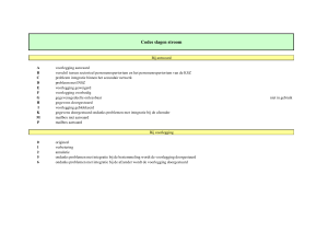 Codes slagen stroom (pdf