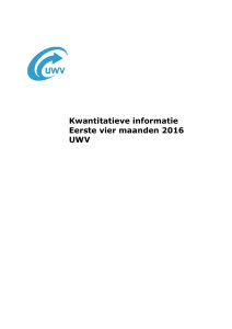 Kwantitatieve informatie Eerste vier maanden 2016 UWV