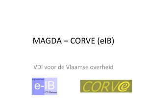 MAGDA * CORVE (eIB)