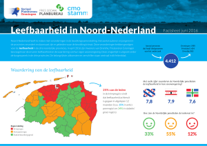 Leefbaarheid in Noord-Nederland Factsheet juni 2016