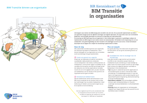 BIM Transitie in organisaties