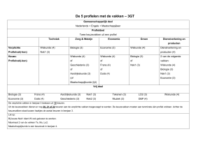 De 5 profielen met de vakken – 3GT