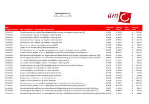 Passantenprijslijst DOT Geldig vanaf 1 januari 2015 DBC