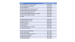 Cursus Aangeboden t/m studiejaar FA