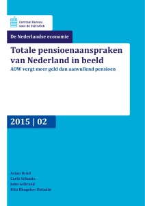 Totale pensioenaanspraken van Nederland in beeld