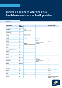 Landen en gebieden waarmee de EU handelsovereenkomsten