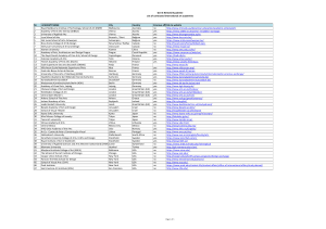 Gerrit Rietveld Academie List of contracted international art