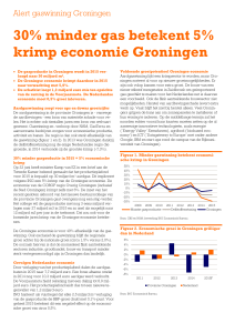 30% minder gas betekent 5% krimp economie Groningen