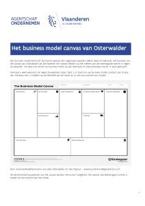 Business model canvas van Osterwalder