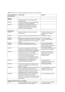 Tabel 1 STOPP-criteria van potentieel ongeschikte medicijnen voor